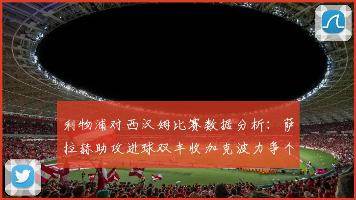 利物浦对西汉姆比赛数据分析：萨拉赫助攻进球双丰收加克波力争个人职业生涯50球