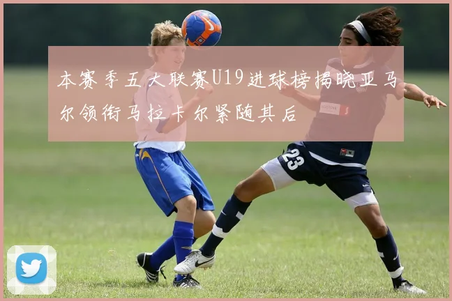 本赛季五大联赛U19进球榜揭晓亚马尔领衔马拉卡尔紧随其后